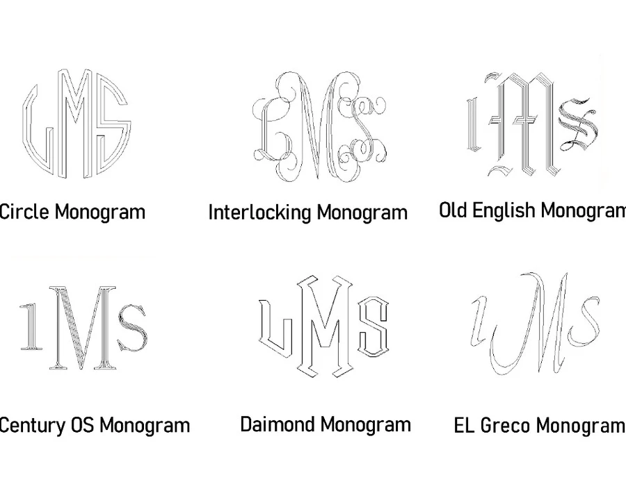 גופנים לחריטה