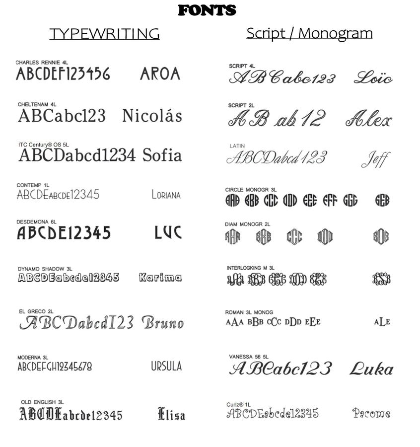 גופנים לחרטה על טבעות