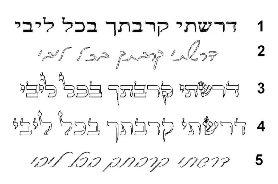 פונטים לחריטה על צמידי זהב