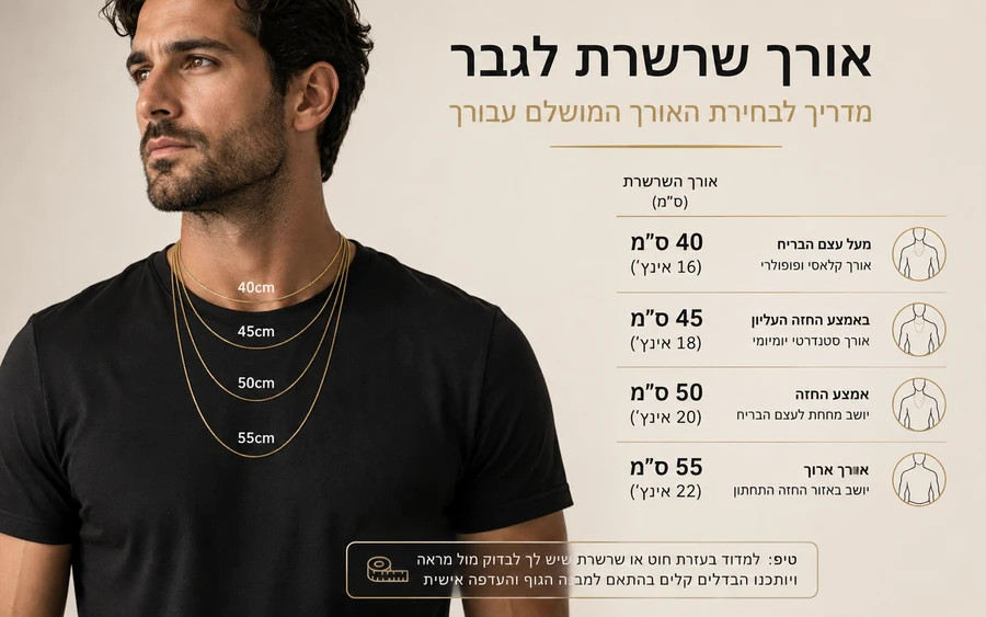 איך לעשות מדידה נכונה לפני בחירת שרשרת לגבר