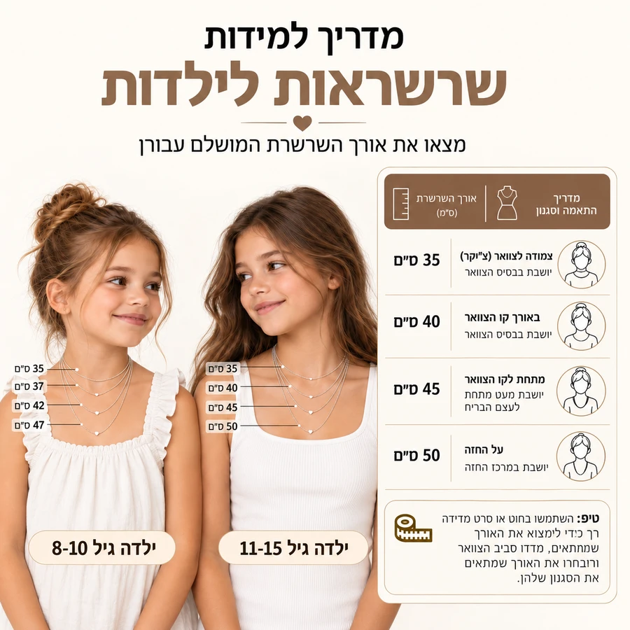 שרשרת כתר עם שם - תליון לב