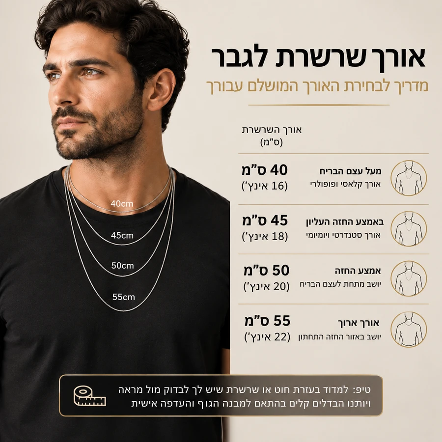 מדידת אורך השרשרת לגברים