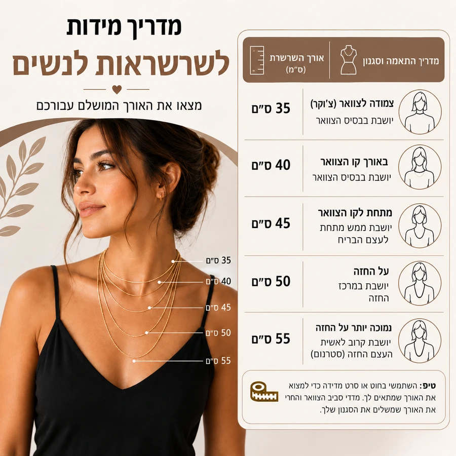 מידות של שרשרת