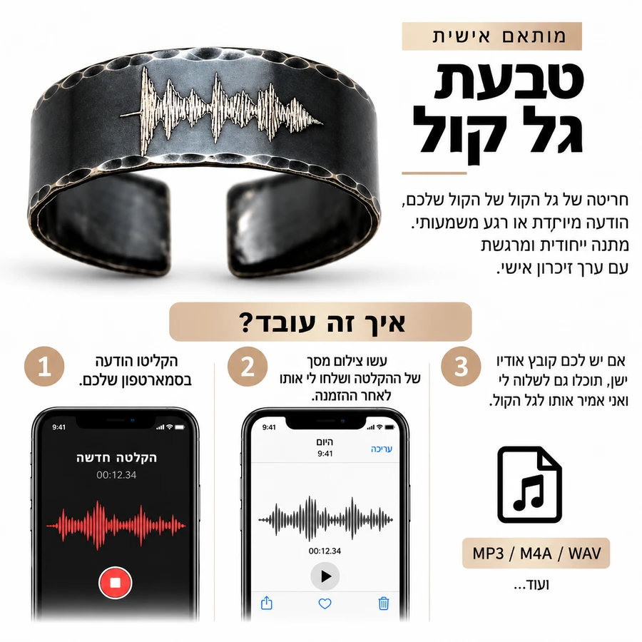 טבעת לגבר בהקדשה אישית