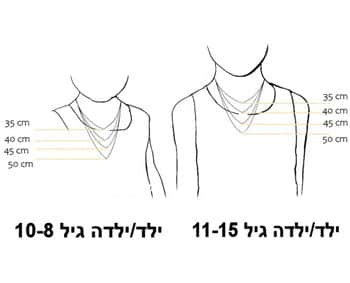 מידות שרשראות לילדים