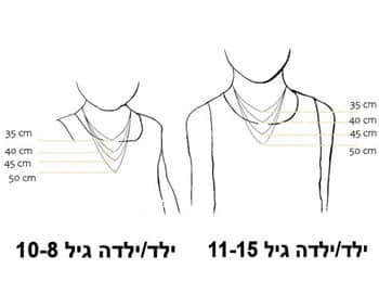 שרשראות לילדים בחירה נכונה