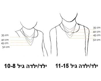 מידות שרשראות לבנים