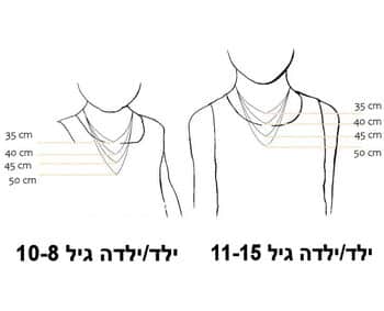 אורך שרשרת לילדים