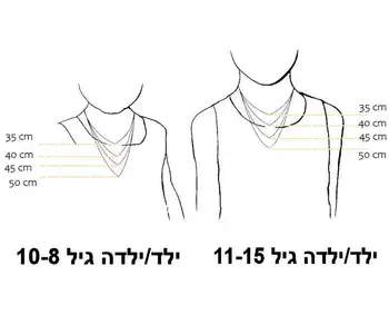 שרשרת שם בסגנון גותי - אנגלית עתיקה
