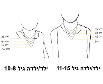 בחירת אורך שרשרת לילדה או בחורה